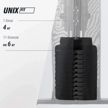 Силовой комплекс UNIX Fit BLOCK MAX - 12